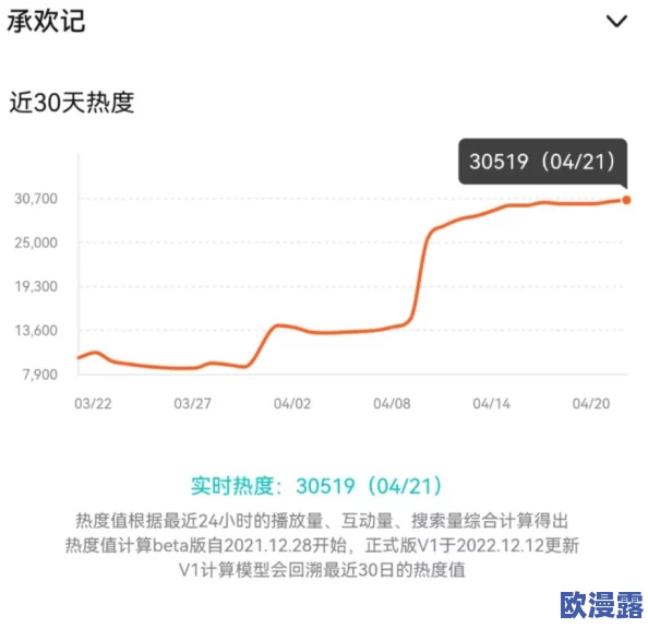 17吃瓜官网反差:从热议到冷处理,网友们的态度变化引发广泛讨论与思考 17吃瓜官网反差:从热议到冷处理,网友们的态度变化引发广泛讨论与思考