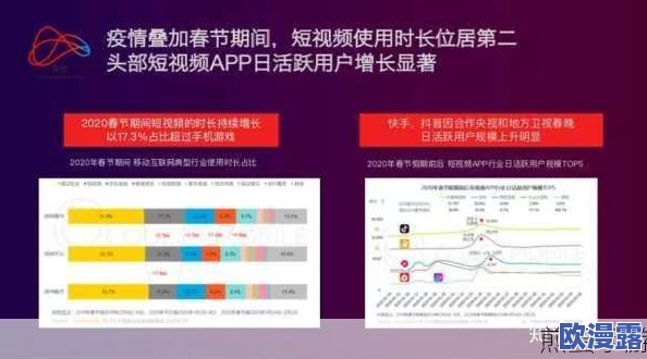 成品短视频APP源码的优点及其在市场竞争中的应用前景分析 成品短视频APP源码的优点及其在市场竞争中的应用前景分析