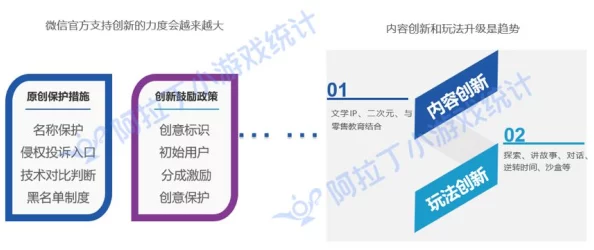 插插网站进展:新功能上线,用户体验大幅提升,吸引更多创作者加入平台,共同推动内容创新与分享 插插网站进展:新功能上线,用户体验大幅提升,吸引更多创作者加入平台,共同推动内容创新与分享
