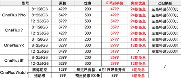 雷电将军尻逼:最新进展揭示角色背景与游戏机制的深度解析,玩家反响热烈引发讨论 雷电将军尻逼:最新进展揭示角色背景与游戏机制的深度解析,玩家反响热烈引发讨论