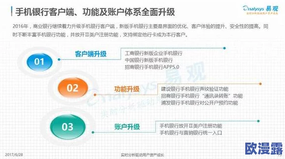 (9.1) 直播平台的兴起与发展：对用户行为和市场趋势的深入分析与研究