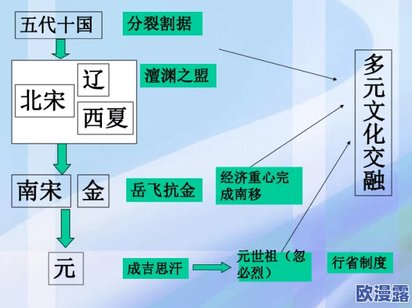 糙汉室友：多元文化碰撞下的室友关系与情感发展研究解析