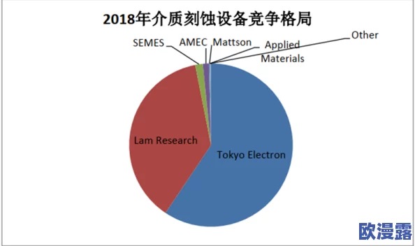 国产多P混交群体交乱：如何有效管理和规范？