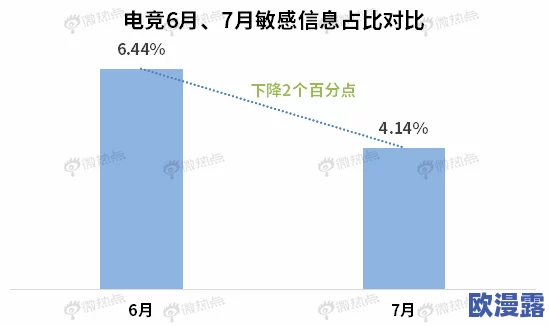 91插插库:探讨其在数字内容分享领域的影响与发展趋势,如何改变用户的使用习惯和社交互动方式 91插插库:探讨其在数字内容分享领域的影响与发展趋势,如何改变用户的使用习惯和社交互动方式