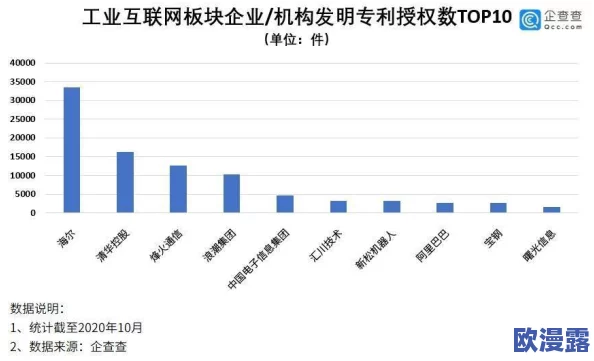91插插库:探讨其在数字内容分享领域的影响与发展趋势,如何改变用户的使用习惯和社交互动方式 91插插库:探讨其在数字内容分享领域的影响与发展趋势,如何改变用户的使用习惯和社交互动方式