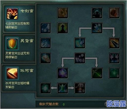 归龙潮中灰角色全面技能解析:详细探讨灰的各项独特技能 归龙潮中灰角色全面技能解析:详细探讨灰的各项独特技能