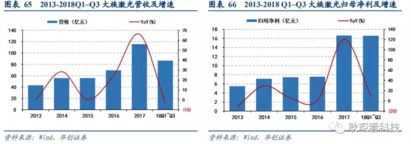 日本XX XX W W W W:探讨其在全球市场中的影响力与未来发展趋势,分析相关行业的竞争格局与机遇 日本XX XX W W W W:探讨其在全球市场中的影响力与未来发展趋势,分析相关行业的竞争格局与机遇