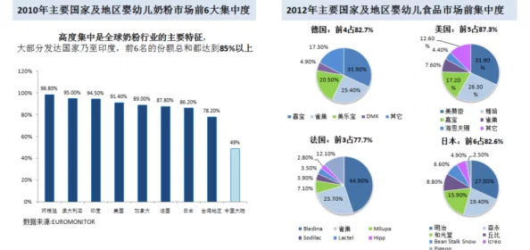 EEUSs:在全球经济变革中,如何有效应对新兴市场的挑战与机遇? EEUSs:在全球经济变革中,如何有效应对新兴市场的挑战与机遇?