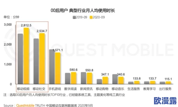EEUSs:在全球经济变革中,如何有效应对新兴市场的挑战与机遇? EEUSs:在全球经济变革中,如何有效应对新兴市场的挑战与机遇?