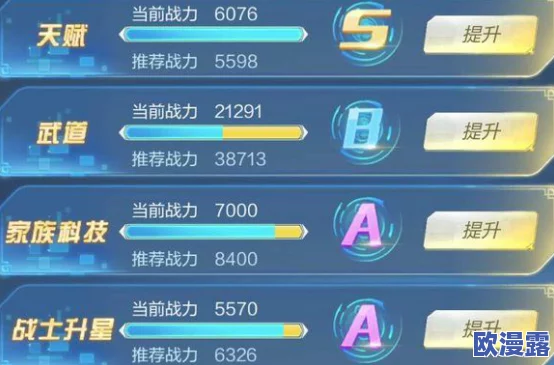 全面掌握！高效战力提升秘籍