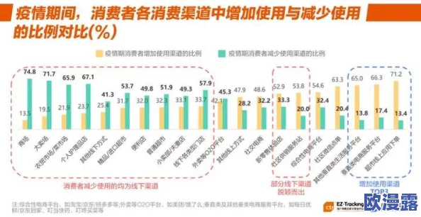 小扫货水能么多叫出来：分析小扫货对市场消费趋势的影响以及背后的消费心理和行为变化