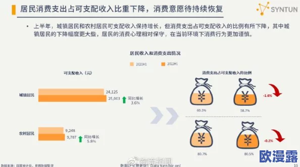 小扫货水能么多叫出来：分析小扫货对市场消费趋势的影响以及背后的消费心理和行为变化