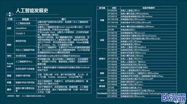 深入浅出cv表:最新研究进展与应用案例分析,助力职业发展与技能提升的有效工具 深入浅出cv表:最新研究进展与应用案例分析,助力职业发展与技能提升的有效工具