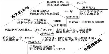 囯内黄色片的现状与影响：网络监管与文化冲击的双重考量分析