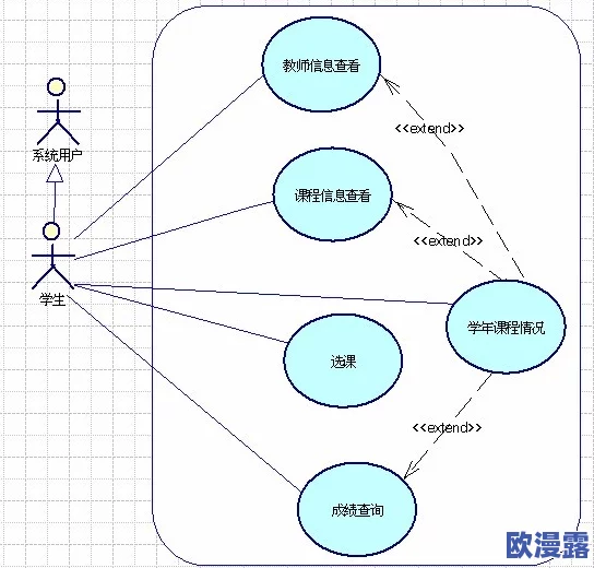 c.14:探讨其隐藏意义及背后复杂机制解读 c.14:探讨其隐藏意义及背后复杂机制解读