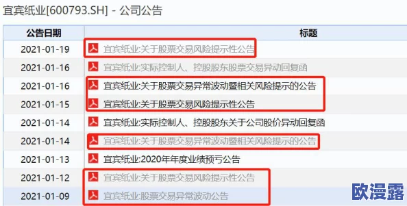 9幺破解版无风险:最新进展与用户反馈分析,助你更好地了解游戏体验与安全性问题 9幺破解版无风险:最新进展与用户反馈分析,助你更好地了解游戏体验与安全性问题