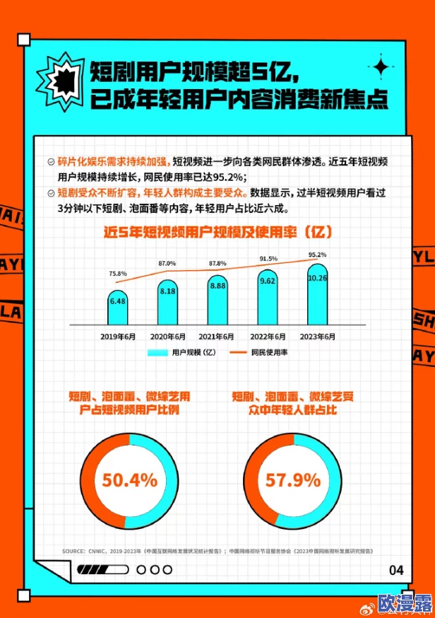 啦啦啦视频在线观看播放www:解析其影响力与用户体验的多元化发展趋势及未来展望 啦啦啦视频在线观看播放www:解析其影响力与用户体验的多元化发展趋势及未来展望