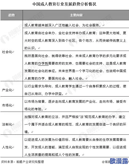日韩黄色视频行业的最新动态与发展趋势分析，探讨其对文化交流和社会影响的深远意义