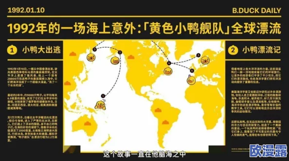 “小黄鸭gr938”：科技江湖的领军霸主，引领时代风潮的创新先锋