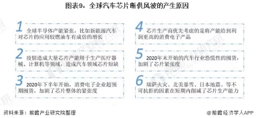 17C-起草：深入分析当前国际形势对政策制定的影响及未来发展方向的探讨与展望