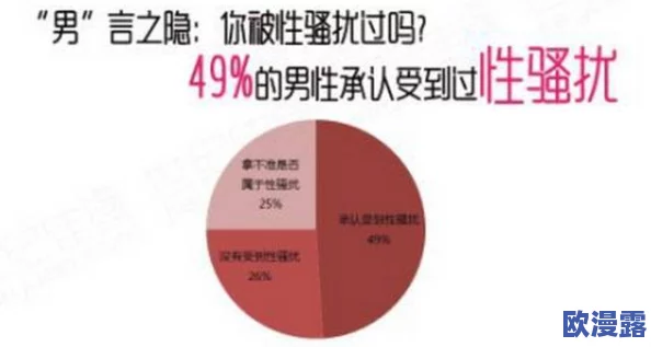 掀开奶罩边躁狠狠躁三p：解读当代青年对性开放的态度与文化影响力