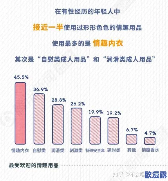 掀开奶罩边躁狠狠躁三p:解读当代青年对性开放的态度与文化影响力 掀开奶罩边躁狠狠躁三p:解读当代青年对性开放的态度与文化影响力