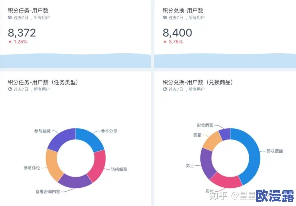 成品影视app开发进展:新功能上线与用户体验优化持续进行,助力影视行业数字化转型 成品影视app开发进展:新功能上线与用户体验优化持续进行,助力影视行业数字化转型
