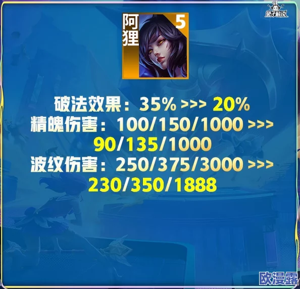 《金铲铲之战》S9赛季恭喜发财活动阿狸高效开局攻略指南 《金铲铲之战》S9赛季恭喜发财活动阿狸高效开局攻略指南