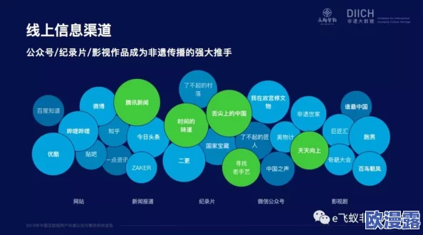 谱通黄色片:解析其在音乐产业中的影响力与市场反响,探讨其背后的文化现象及社会接受度 谱通黄色片:解析其在音乐产业中的影响力与市场反响,探讨其背后的文化现象及社会接受度