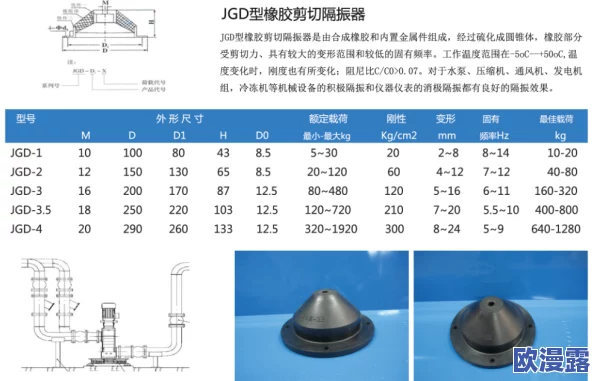 钢手轮×c:探讨钢手轮在机械工程中的应用及其与C型设计的结合对性能提升的影响分析 钢手轮×c:探讨钢手轮在机械工程中的应用及其与C型设计的结合对性能提升的影响分析