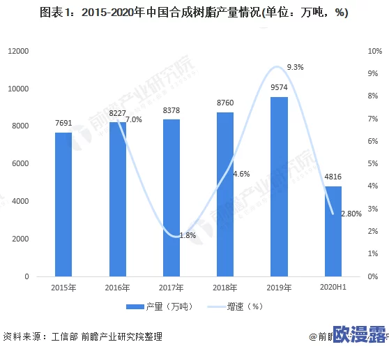 日本久久久久及其在当代日本社会文化中的影响与发展趋势分析 日本久久久久及其在当代日本社会文化中的影响与发展趋势分析