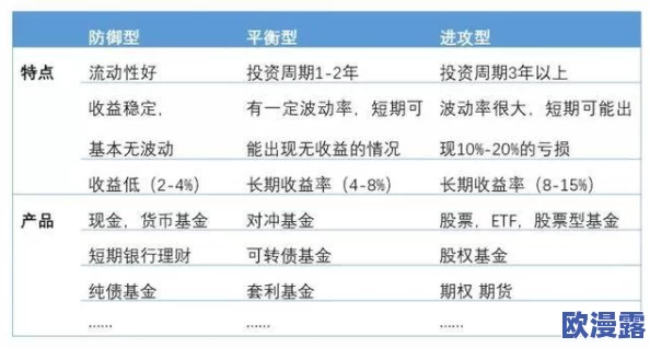 最佳球会凯西值得培养吗?分析其潜力与发展前景,探讨是否应投入资源进行培养 最佳球会凯西值得培养吗?分析其潜力与发展前景,探讨是否应投入资源进行培养