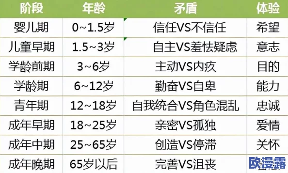 小德50职业任务详细介绍：从初出茅庐到网球巨星的成长历程与成就分析
