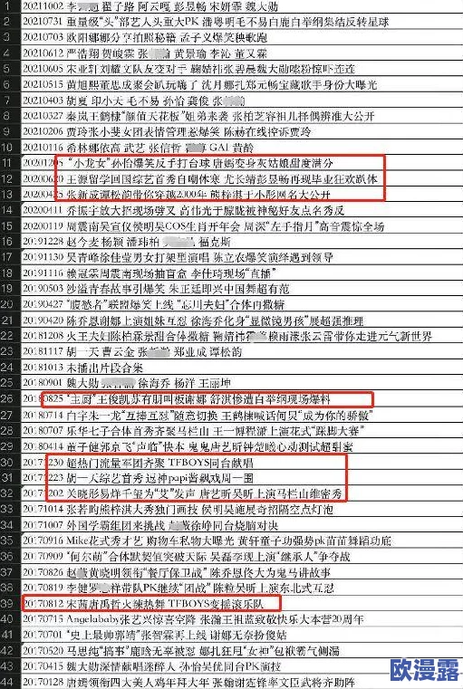 100款不良广告进入窗口!知情人士透露其中涉及多家明星代言,引发行业巨大风波 100款不良广告进入窗口!知情人士透露其中涉及多家明星代言,引发行业巨大风波