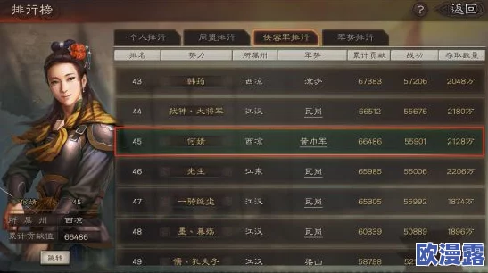 三国志战略版:贾诩、曹操与王异T0战法详解,及贾异弓高效战法搭配 三国志战略版:贾诩、曹操与王异T0战法详解,及贾异弓高效战法搭配