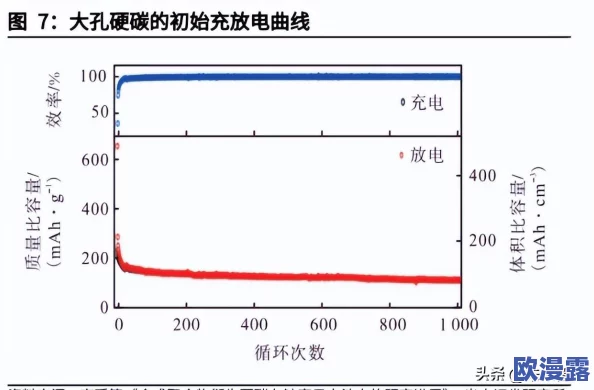 钢钢钢钢钠好多水免费版:探讨其在现代材料科学中的应用与发展趋势分析 钢钢钢钢钠好多水免费版:探讨其在现代材料科学中的应用与发展趋势分析