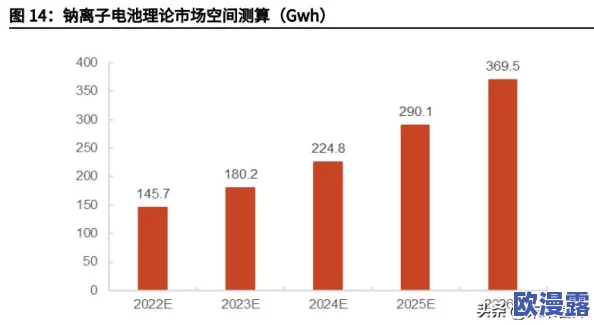 钢钢钢钢钠好多水免费版:探讨其在现代材料科学中的应用与发展趋势分析 钢钢钢钢钠好多水免费版:探讨其在现代材料科学中的应用与发展趋势分析