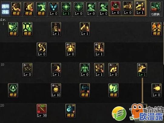 DNF苏醒之森版本详解:女街霸技能加点完美优化及实战高效策略指南 DNF苏醒之森版本详解:女街霸技能加点完美优化及实战高效策略指南