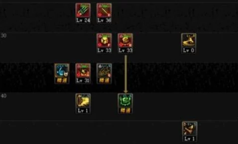 DNF苏醒之森版本详解:女街霸技能加点完美优化及实战高效策略指南 DNF苏醒之森版本详解:女街霸技能加点完美优化及实战高效策略指南