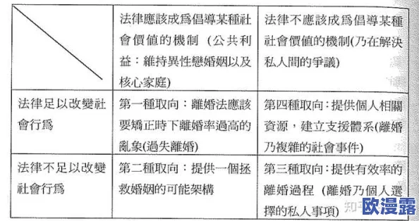 强奸乱伦第一页：探讨法律、伦理与社会对于家庭与个体关系的深层次影响与思考