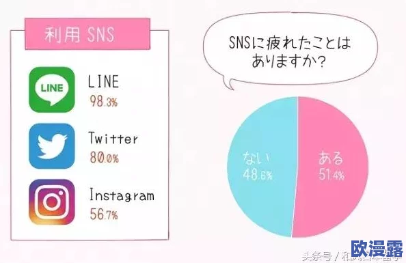 日本人如何在社交场合中运用幽默与技巧成功泡妞的研究分析与实证探讨 日本人如何在社交场合中运用幽默与技巧成功泡妞的研究分析与实证探讨