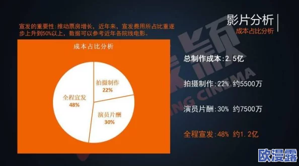 无限资源日产好片无限资,知情人透露:幕后交易曝光,内幕故事惊人揭秘! 无限资源日产好片无限资,知情人透露:幕后交易曝光,内幕故事惊人揭秘!