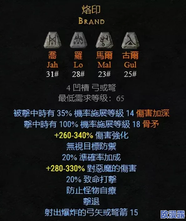 暗黑破坏神2重制版符文之语大全:详细解析每个符文组合及其在游戏中的优势和使用技巧 暗黑破坏神2重制版符文之语大全:详细解析每个符文组合及其在游戏中的优势和使用技巧