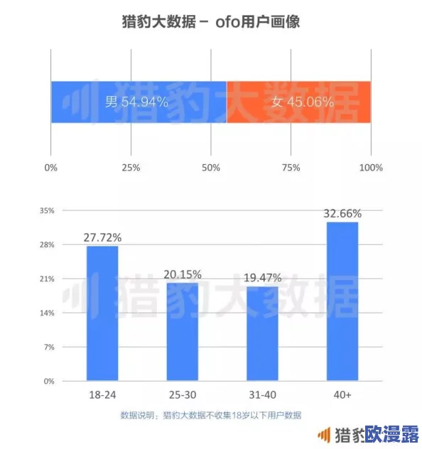 x7欧美x7x7任意噪：全球音乐市场新趋势引发热议，艺术家如何应对多样化挑战