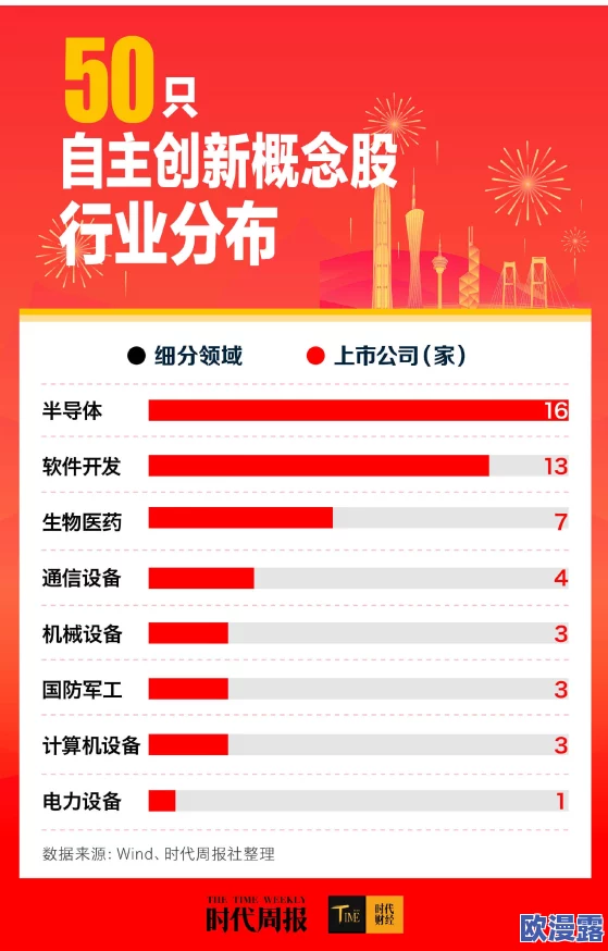九幺黄91：新一代智能科技产品引领市场潮流，改变生活方式的创新之选