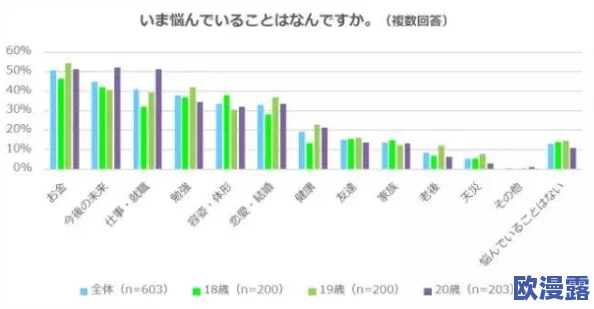 日本一线和三线的生活成本对比:深入分析不同城市之间在住房、交通、饮食等方面的消费差异与影响因素 日本一线和三线的生活成本对比:深入分析不同城市之间在住房、交通、饮食等方面的消费差异与影响因素