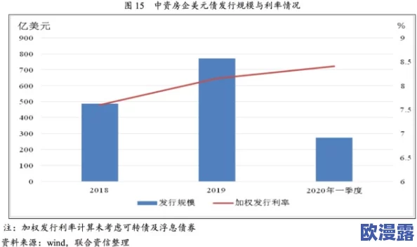 日本一线和三线的生活成本对比:深入分析不同城市之间在住房、交通、饮食等方面的消费差异与影响因素 日本一线和三线的生活成本对比:深入分析不同城市之间在住房、交通、饮食等方面的消费差异与影响因素