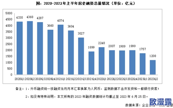 日本一线和三线的生活成本对比:深入分析不同城市之间在住房、交通、饮食等方面的消费差异与影响因素 日本一线和三线的生活成本对比:深入分析不同城市之间在住房、交通、饮食等方面的消费差异与影响因素