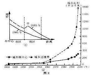 红桃视颏隐藏人口:对中国城市化进程中隐性人口现象的深入分析与研究 红桃视颏隐藏人口:对中国城市化进程中隐性人口现象的深入分析与研究