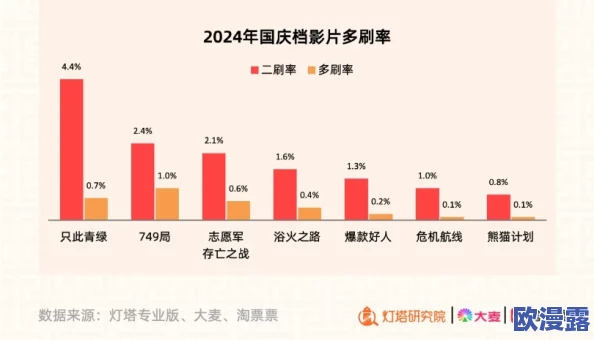 91在线无码精品秘入口九:探讨其在当代网络文化中的影响与发展趋势分析 91在线无码精品秘入口九:探讨其在当代网络文化中的影响与发展趋势分析